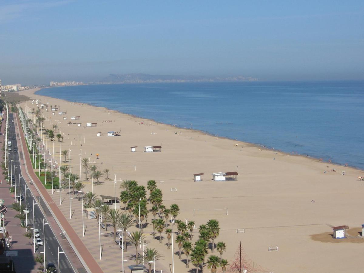 Universidad Del Mar - Alquiler Solo Familias Gandia Bagian luar foto